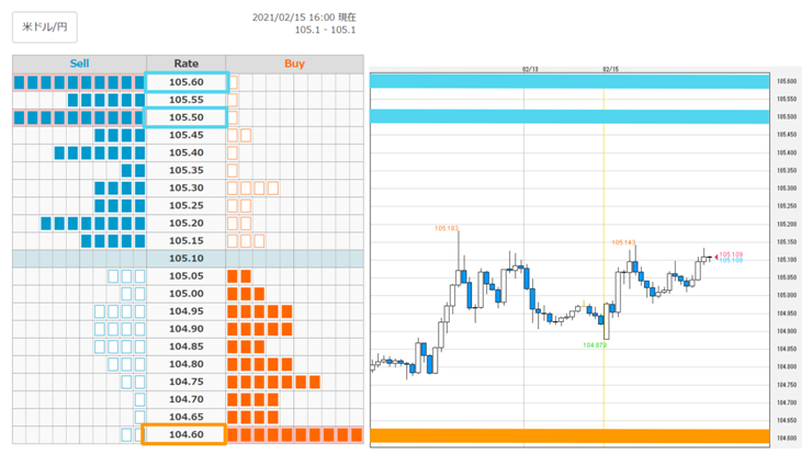 f:id:gaitamesk:20210215162435p:plain