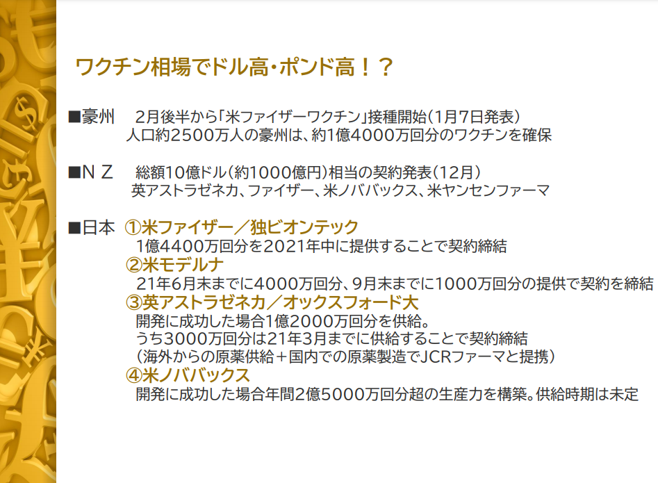 f:id:gaitamesk:20210219121014p:plain