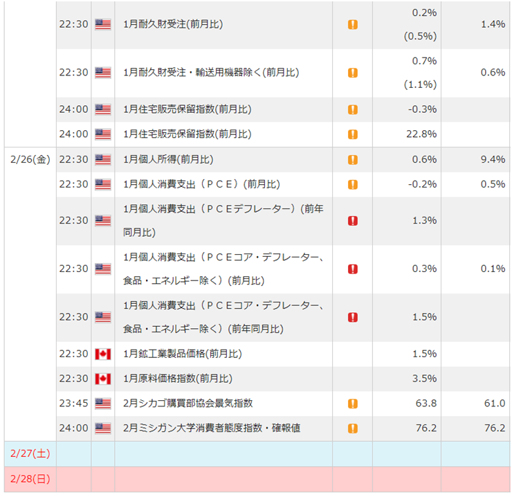 f:id:gaitamesk:20210219161236p:plain