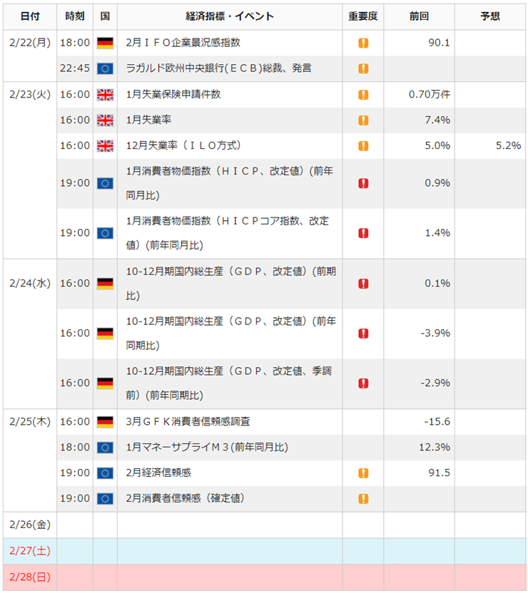 f:id:gaitamesk:20210219161301p:plain