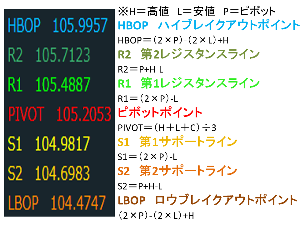 f:id:gaitamesk:20210226123738p:plain
