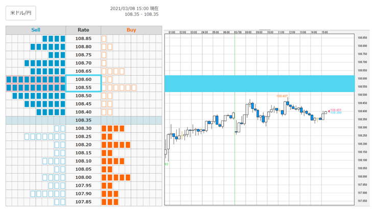 f:id:gaitamesk:20210308154227p:plain