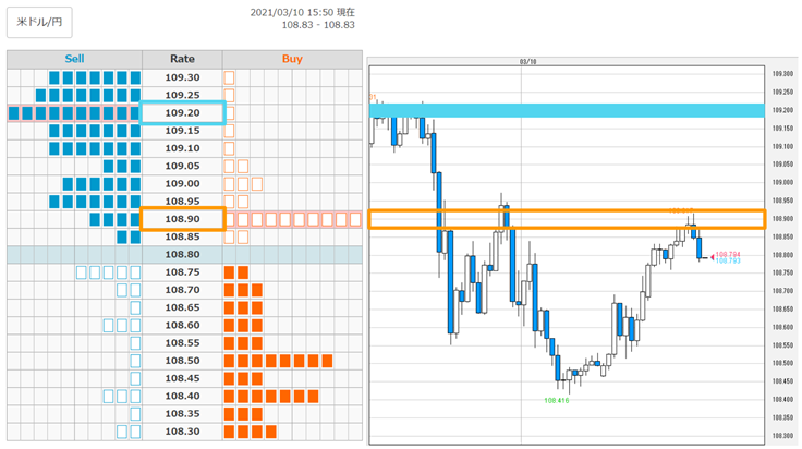 f:id:gaitamesk:20210310162105p:plain
