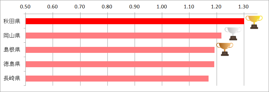 f:id:gaitamesk:20210311142839p:plain