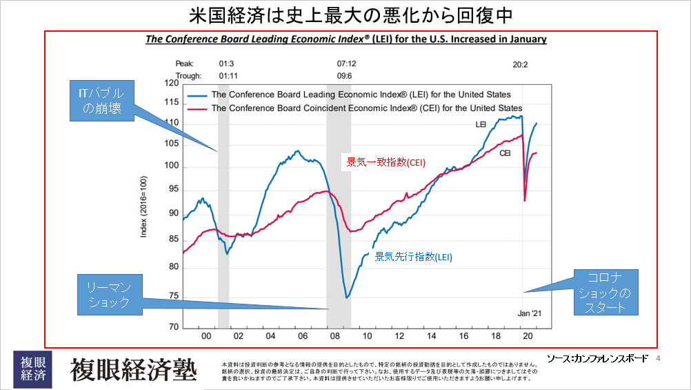 f:id:gaitamesk:20210312131333p:plain