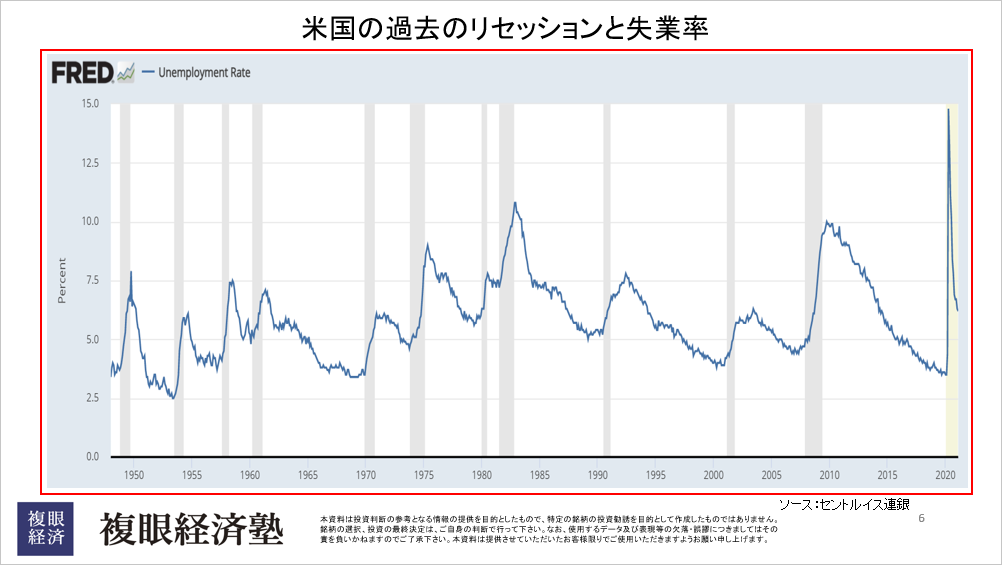 f:id:gaitamesk:20210312131400p:plain