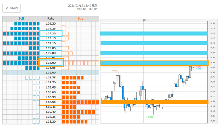 f:id:gaitamesk:20210312161152p:plain