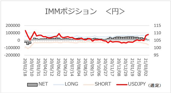 f:id:gaitamesk:20210315141508p:plain