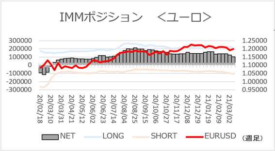 f:id:gaitamesk:20210315141532p:plain