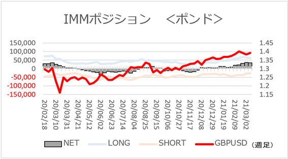 f:id:gaitamesk:20210315141614p:plain