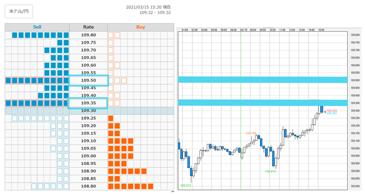 f:id:gaitamesk:20210315154456p:plain