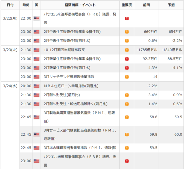 f:id:gaitamesk:20210319150531p:plain