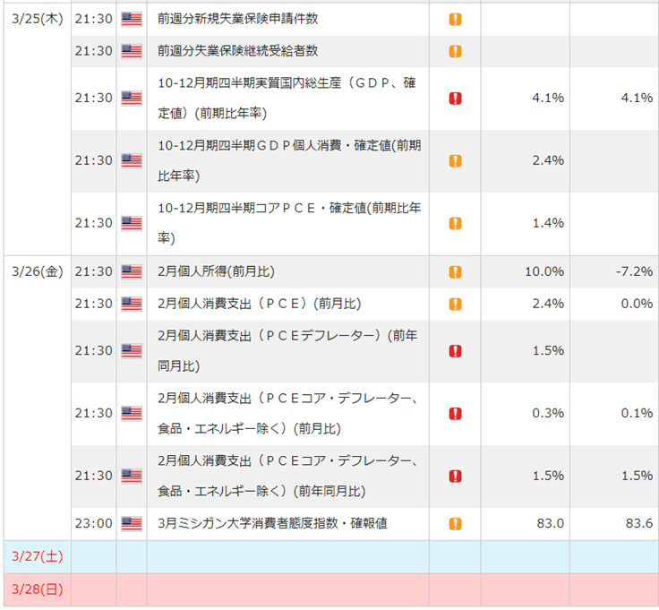 f:id:gaitamesk:20210319150550p:plain