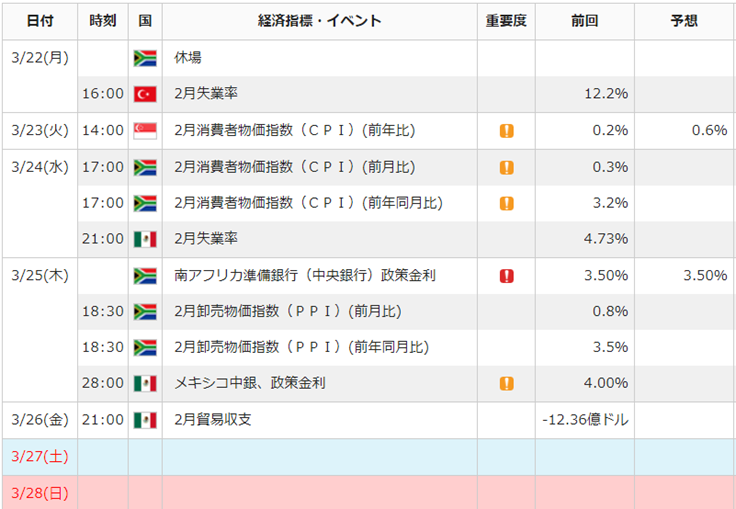 f:id:gaitamesk:20210319150706p:plain