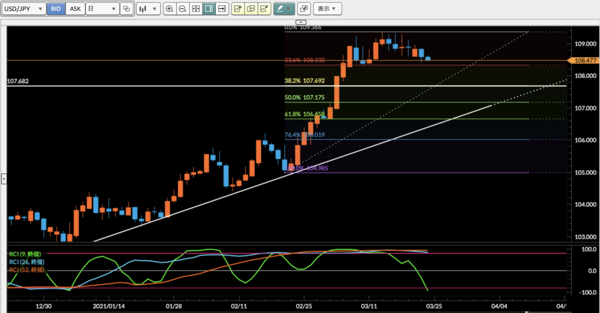 f:id:gaitamesk:20210324145107p:plain