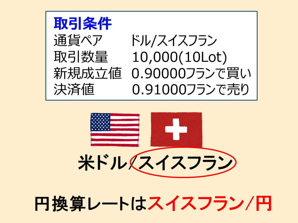 f:id:gaitamesk:20210324195825p:plain