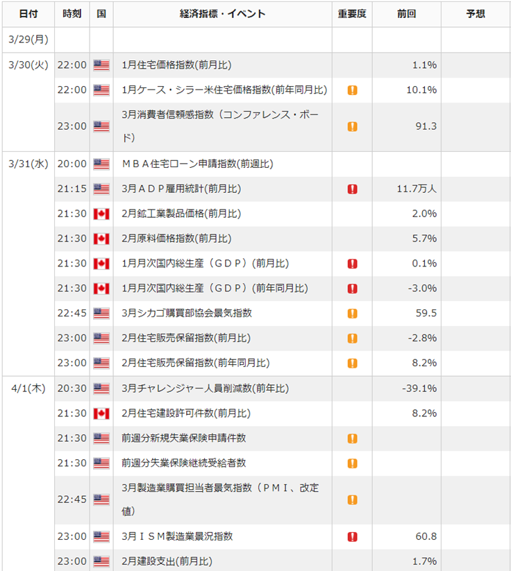 f:id:gaitamesk:20210326135007p:plain