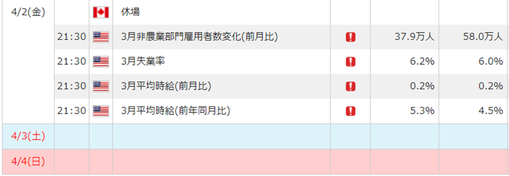 f:id:gaitamesk:20210326135024p:plain