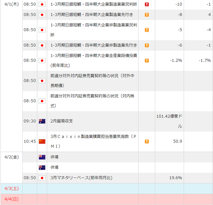 f:id:gaitamesk:20210326135158p:plain