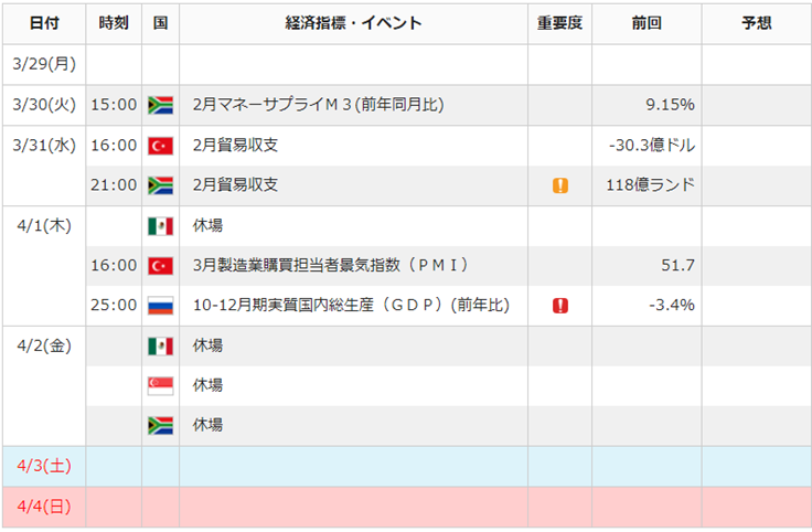 f:id:gaitamesk:20210326135227p:plain