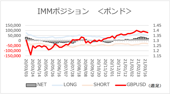 f:id:gaitamesk:20210329132545p:plain
