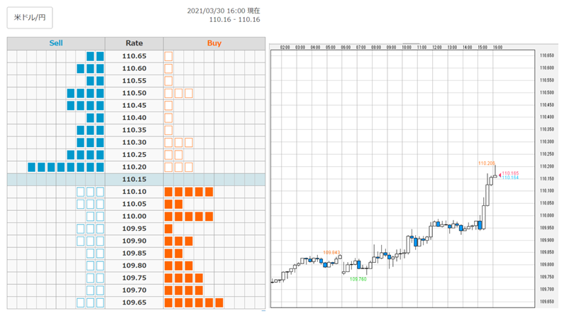 f:id:gaitamesk:20210330161928p:plain