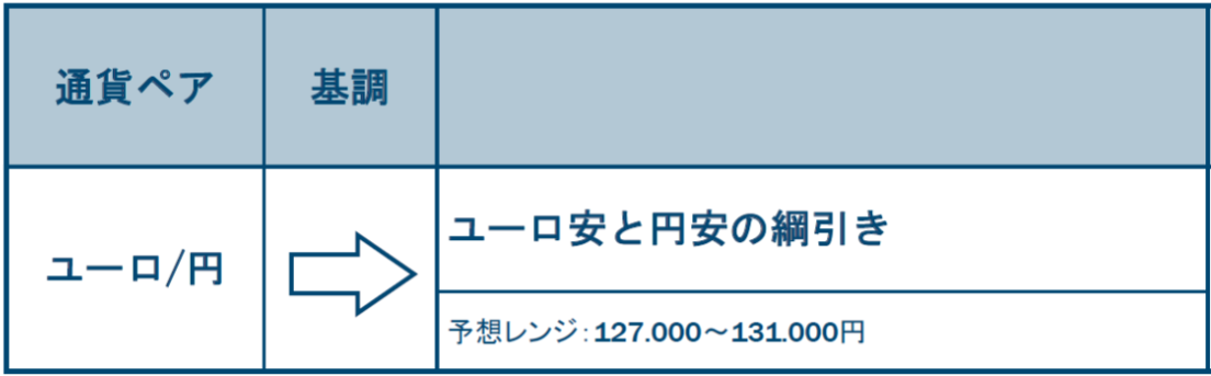 f:id:gaitamesk:20210401143000p:plain