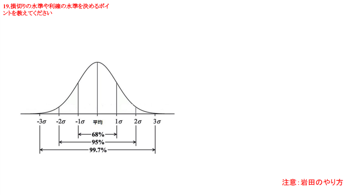 f:id:gaitamesk:20210401194922p:plain