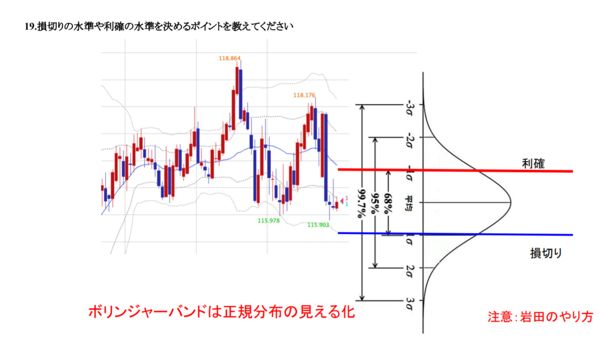 f:id:gaitamesk:20210401195332p:plain