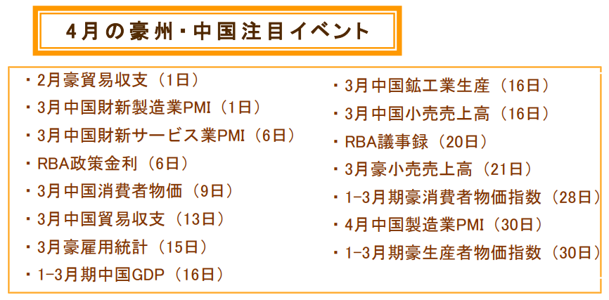 f:id:gaitamesk:20210402134548p:plain