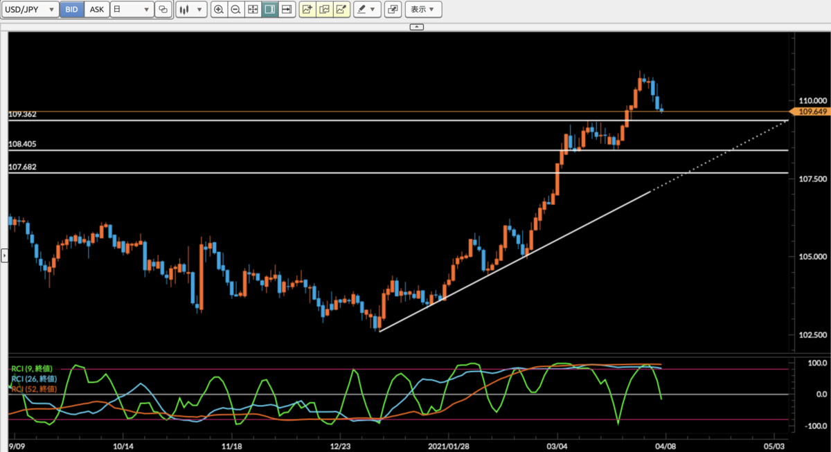 f:id:gaitamesk:20210407131237p:plain