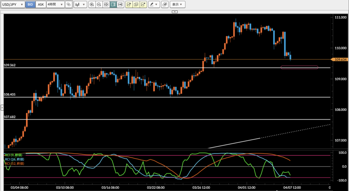 f:id:gaitamesk:20210407131331p:plain