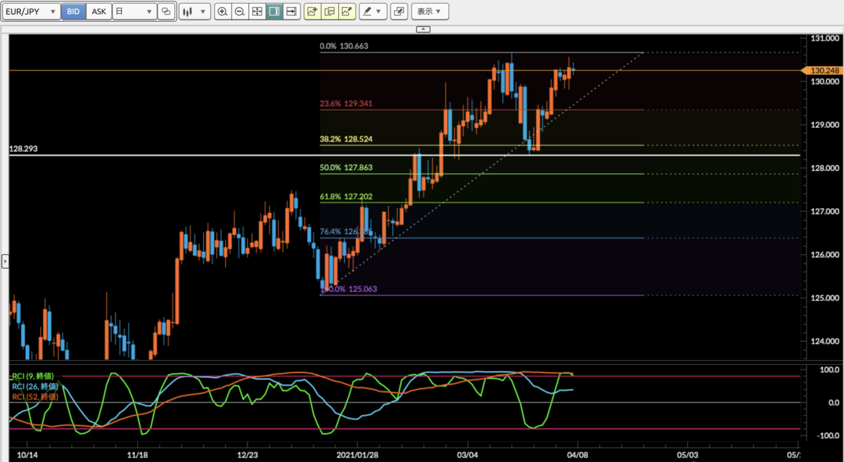 f:id:gaitamesk:20210407131408p:plain