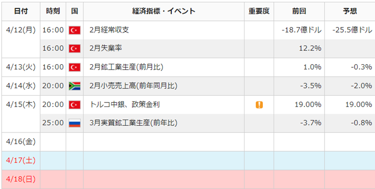 f:id:gaitamesk:20210409165013p:plain