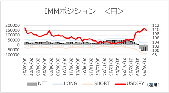 f:id:gaitamesk:20210412134108p:plain