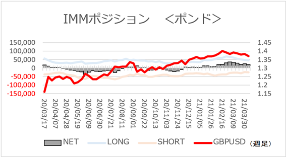 f:id:gaitamesk:20210412134143p:plain