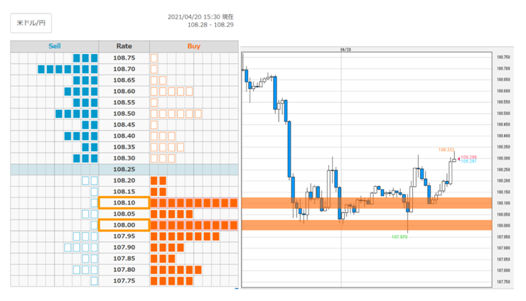 f:id:gaitamesk:20210420160502p:plain