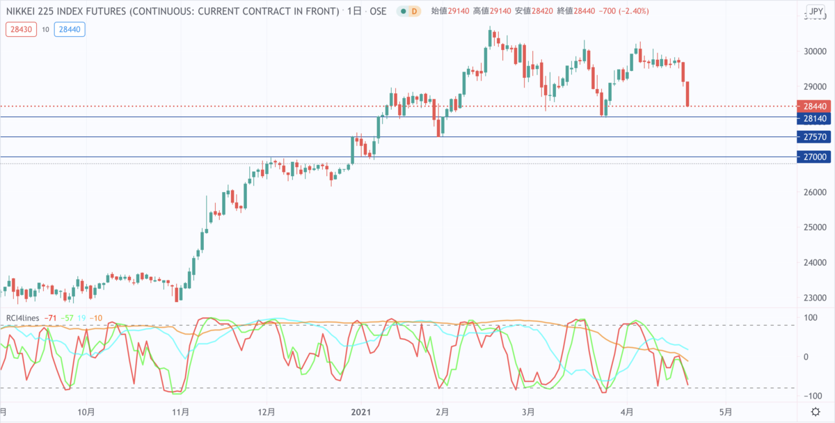 f:id:gaitamesk:20210421132155p:plain