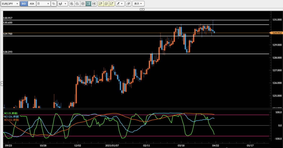 f:id:gaitamesk:20210421132212p:plain