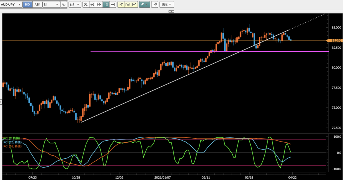 f:id:gaitamesk:20210421132312p:plain