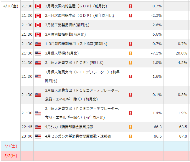 f:id:gaitamesk:20210423132746p:plain