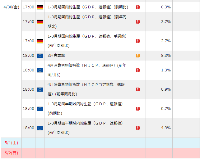 f:id:gaitamesk:20210423132903p:plain