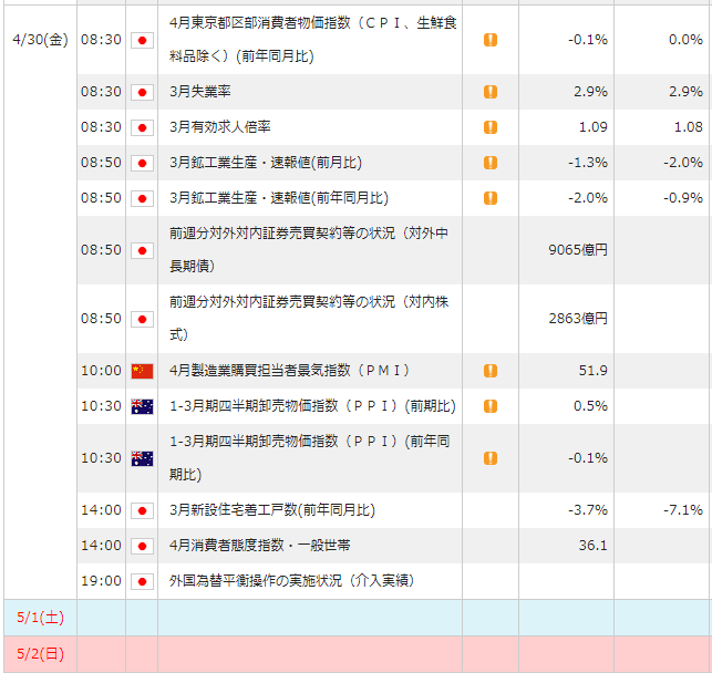 f:id:gaitamesk:20210423133523p:plain