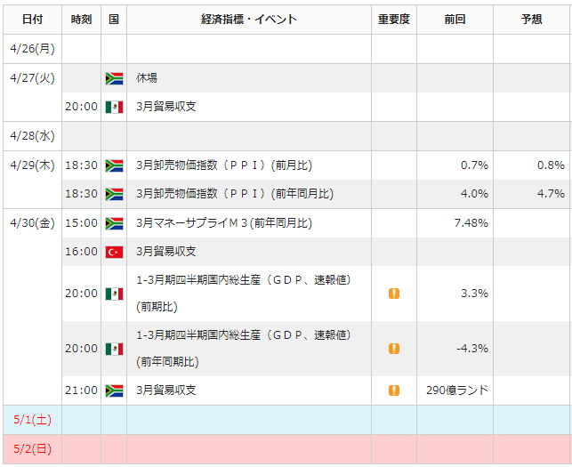 f:id:gaitamesk:20210423133550p:plain