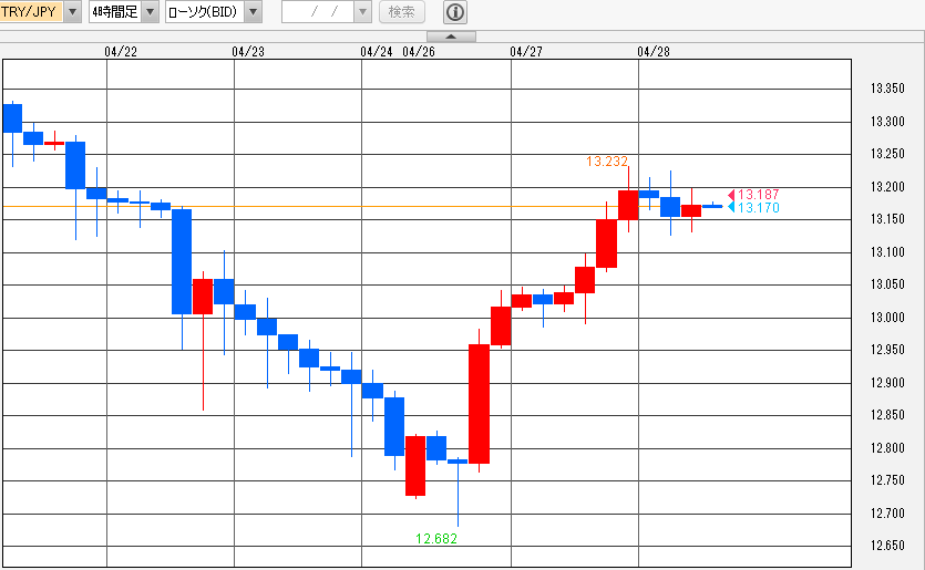 f:id:gaitamesk:20210428141716p:plain