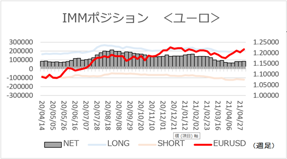f:id:gaitamesk:20210510125835p:plain