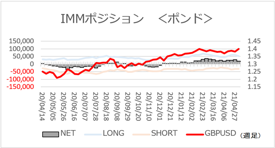 f:id:gaitamesk:20210510125854p:plain