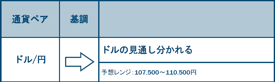 f:id:gaitamesk:20210510143549p:plain