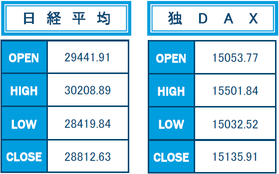 f:id:gaitamesk:20210510154141p:plain