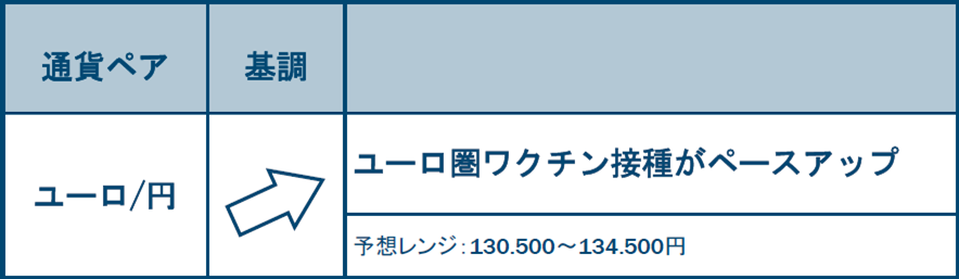 f:id:gaitamesk:20210510154517p:plain